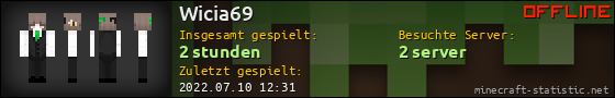 Benutzerleisten 560x90 für Wicia69