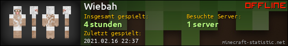 Benutzerleisten 560x90 für Wiebah