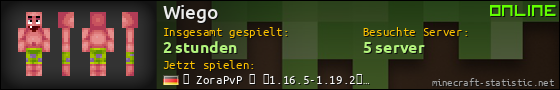 Benutzerleisten 560x90 für Wiego