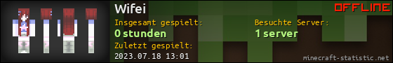 Benutzerleisten 560x90 für Wifei