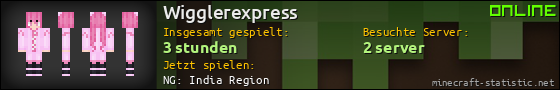 Benutzerleisten 560x90 für Wigglerexpress