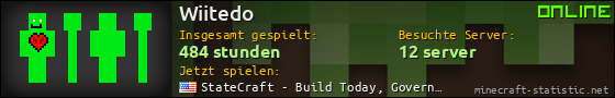 Benutzerleisten 560x90 für Wiitedo