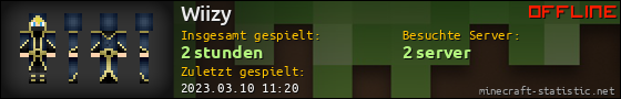 Benutzerleisten 560x90 für Wiizy