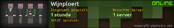 Benutzerleisten 560x90 für Wijnploert