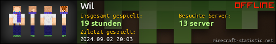Benutzerleisten 560x90 für Wil