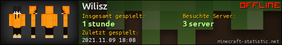 Benutzerleisten 560x90 für Wilisz