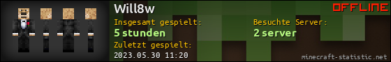 Benutzerleisten 560x90 für Will8w