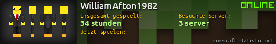 Benutzerleisten 560x90 für WilliamAfton1982