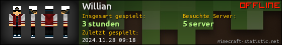 Benutzerleisten 560x90 für Willian