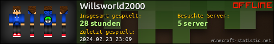 Benutzerleisten 560x90 für Willsworld2000