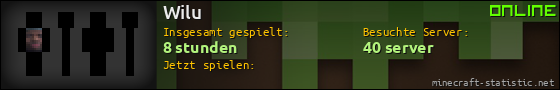 Benutzerleisten 560x90 für Wilu