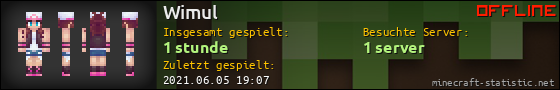 Benutzerleisten 560x90 für Wimul