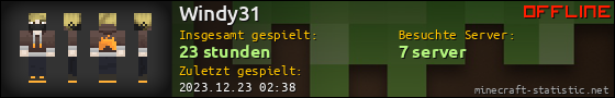Benutzerleisten 560x90 für Windy31