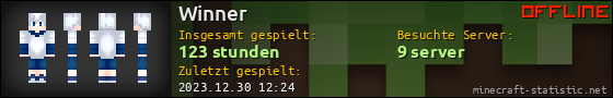 Benutzerleisten 560x90 für Winner