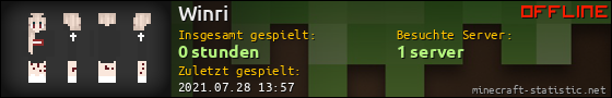 Benutzerleisten 560x90 für Winri