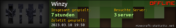 Benutzerleisten 560x90 für Winzy