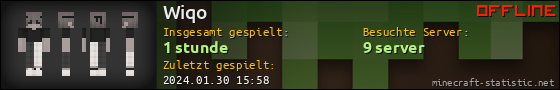 Benutzerleisten 560x90 für Wiqo