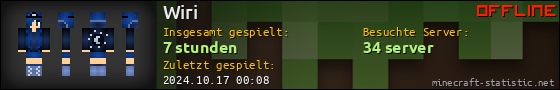 Benutzerleisten 560x90 für Wiri