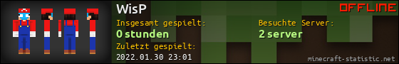 Benutzerleisten 560x90 für WisP