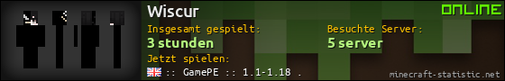 Benutzerleisten 560x90 für Wiscur