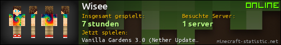 Benutzerleisten 560x90 für Wisee