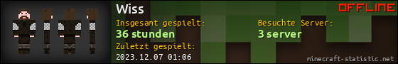 Benutzerleisten 560x90 für Wiss