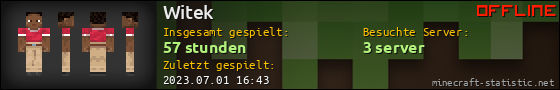 Benutzerleisten 560x90 für Witek