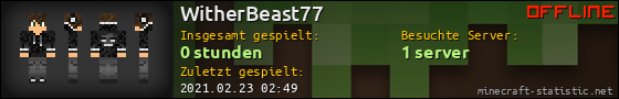 Benutzerleisten 560x90 für WitherBeast77