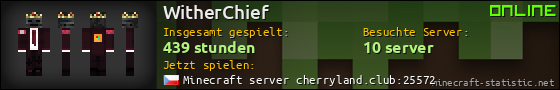 Benutzerleisten 560x90 für WitherChief