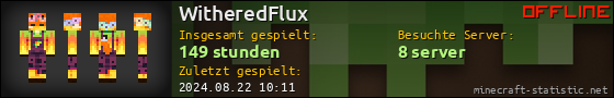 Benutzerleisten 560x90 für WitheredFlux