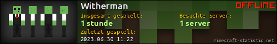 Benutzerleisten 560x90 für Witherman