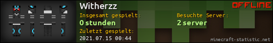 Benutzerleisten 560x90 für Witherzz