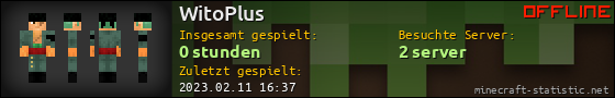 Benutzerleisten 560x90 für WitoPlus