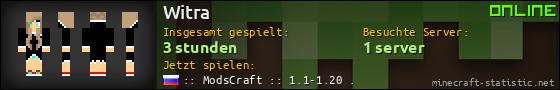 Benutzerleisten 560x90 für Witra