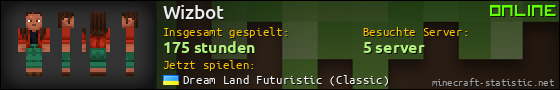 Benutzerleisten 560x90 für Wizbot