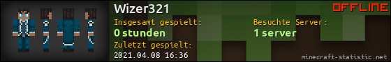 Benutzerleisten 560x90 für Wizer321