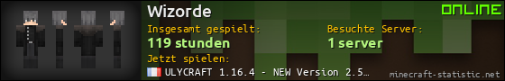 Benutzerleisten 560x90 für Wizorde