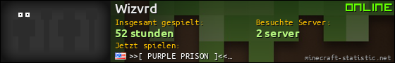 Benutzerleisten 560x90 für Wizvrd