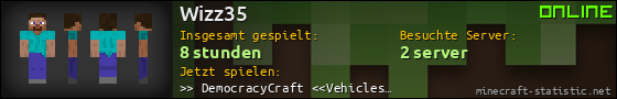 Benutzerleisten 560x90 für Wizz35