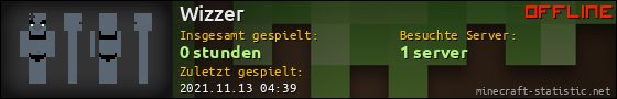 Benutzerleisten 560x90 für Wizzer