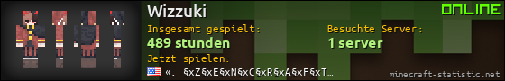 Benutzerleisten 560x90 für Wizzuki