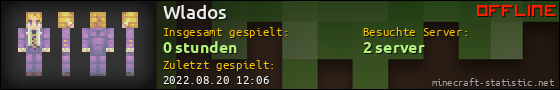 Benutzerleisten 560x90 für Wlados