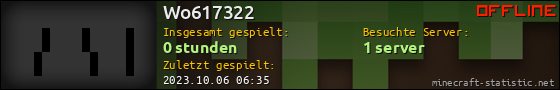 Benutzerleisten 560x90 für Wo617322
