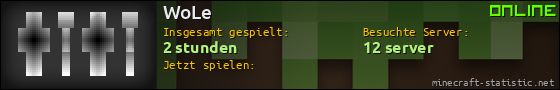 Benutzerleisten 560x90 für WoLe