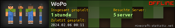 Benutzerleisten 560x90 für WoPo