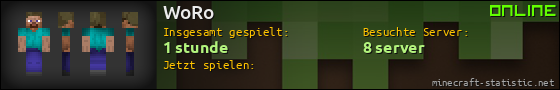 Benutzerleisten 560x90 für WoRo