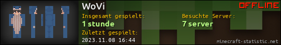 Benutzerleisten 560x90 für WoVi