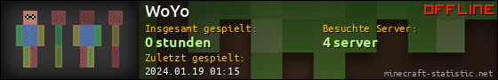 Benutzerleisten 560x90 für WoYo