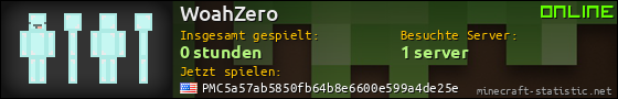 Benutzerleisten 560x90 für WoahZero