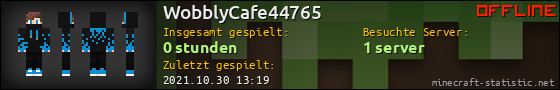 Benutzerleisten 560x90 für WobblyCafe44765